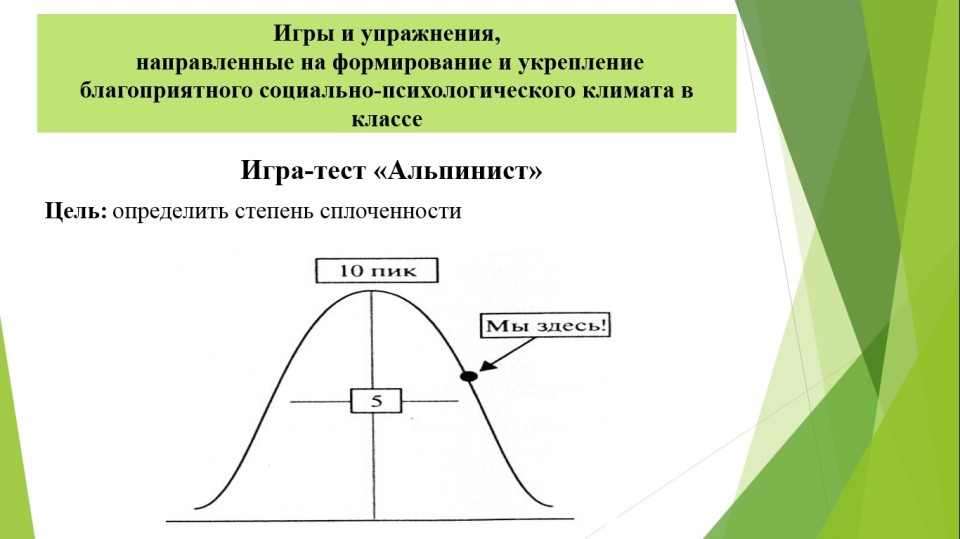 Вебинар «Формирование благоприятного психологического климата в детском коллективе».