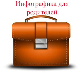 Проект #ОнлайнТерриторияКаникул
